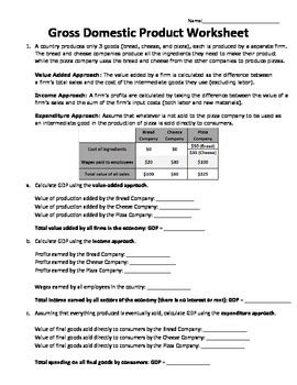 Gross Domestic Product Worksheet Answers